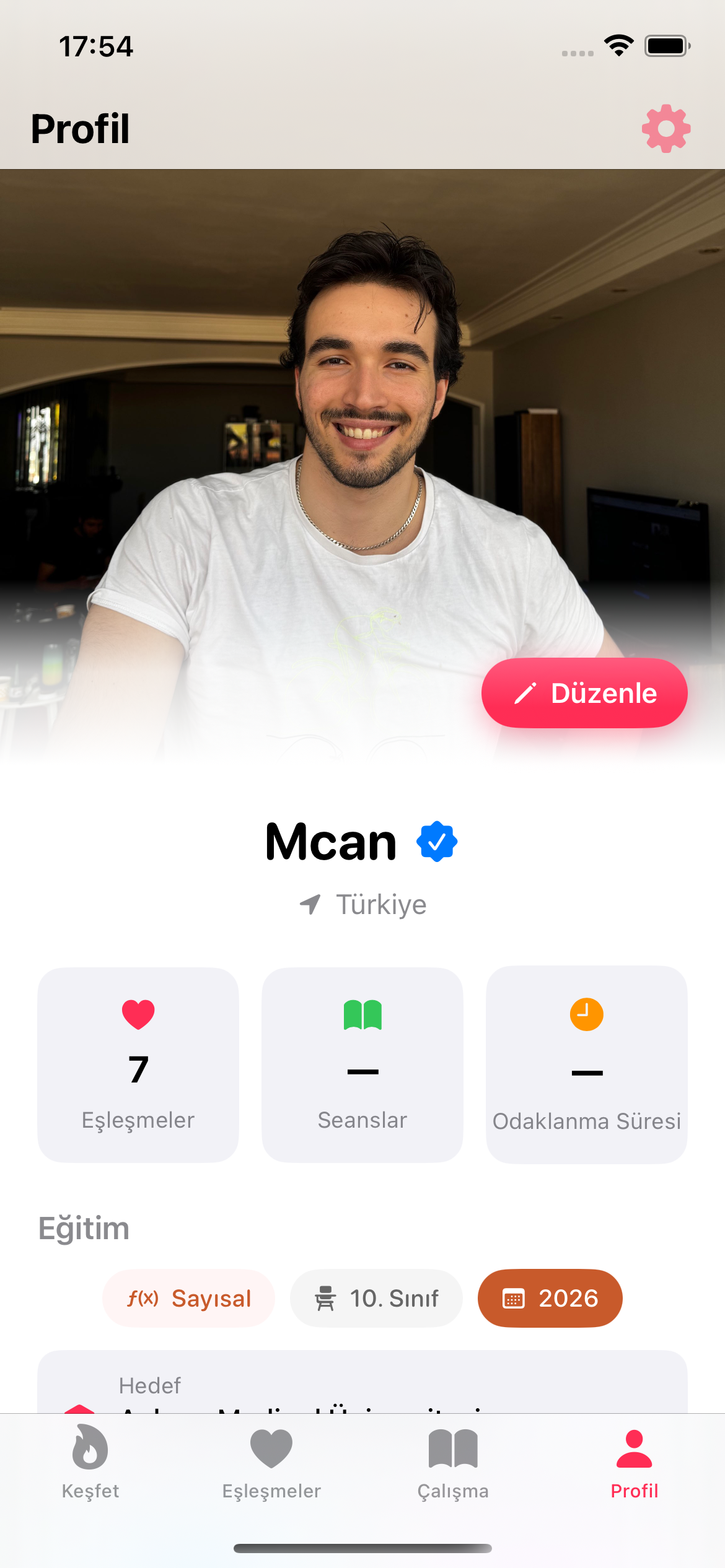 Profile & Motivation